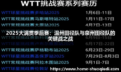 2025大满贯季后赛：温州田径队与泉州田径队的关键战之战